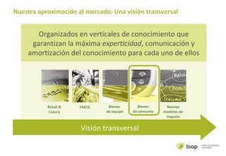 Organizados en verticales de conocimiento que
garantizan la máxima experticidad, comunicación y
amortización del conocimiento para cada uno de ellos
Retail &
Luxury
FMCG Nuevos
modelos de
negocio
Bienes
de consumo
Bienes
de equipo
Visión transversal
Nuestra aproximación al mercado: Una visión transversal
 