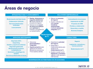 Áreas de negocio
         INFRAESTRUCTURA Y LICENCIAMIENTO                                            SOLUCIONES EMPRESARIALES

                                    Diseñar, dimensionar y             Mejorar los procesos
 Modernización del Data Center                                                                         Automatización de procesos
                                     capacitar plataformas               de negocio.
    Colaboración Unificada           de TI para soportar los            Ayudar a afrontar con             Implantación de ERP
                                     procesos de negocio.                éxito nuevas
     Servicios Gestionados                                                                                  Proyectos de CRM
           Unificados               Asesorar en la compra               iniciativas
                                     de activos de software              empresariales                   Portales y colaboración
        Licenciamiento               para optimizar la                   mediante soluciones              Desarrollos a medida
                                     inversión y los gastos de           integrales de TI.
                                     su mantenimiento.                                                     Business Analytics


                                                         Modernización
                                                             de TI
          SERVICIOS GESTIONADOS                                                                       CONSULTORÍA

        Help Desk (CST)                                                                                          Negocio
                                    Soluciones                         Garantizar la actividad
          Outprinting
                                     personalizadas e                    del negocio.
 Gestión y soporte de sistemas                                                                           Legislación, normativas y
                                     integradas.                        Desarrollar e                       buenas prácticas
     Seguridad gestionada           Soporte proactivo para              implementar planes para
   Mantenimiento hardware            gestionar de manera                 ayudar en la                      Modernización de TI
      multiplataforma                eficiente los recursos de           modernización de TI.
  Suministro y despliegue de         TI de nuestros clientes.           Ayudar a cumplir con la
           equipos                                                       legislación y normativa
Servicios profesionales in-house                                         vigente a nivel nacional e
                                                                         internacional.

                                    MODERNIZACIÓN AUTOMATIZADA DE APLICACIONES




                                               © 2012 NEXTEL ENGINEERING Systems, S.L.
 