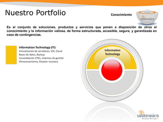  Control de la temperatura