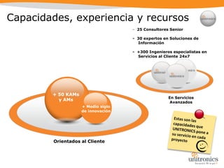 Nuestro PortfolioINFRAESTRUCTURACOLABORACIÓNCONOCIMIENTO