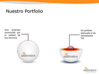  Gestionar la información y la labor de los trabajadores del conocimientoNuestra VocaciónAproximación ConsultivaResellerTrusted  AdvisorIntegratorTrusted IntegratorCapacidades de Integración avanzadasSin Capacidades de IntegraciónAproximación Reactiva