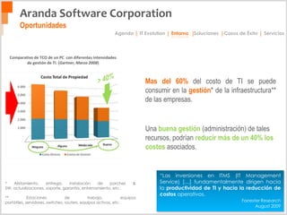 Líder No. 1 en ventas de licenciamiento en Colombia ( 6º - Región / IDC).