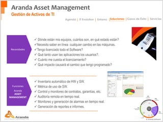 Implementación > 850.0000 licencias.