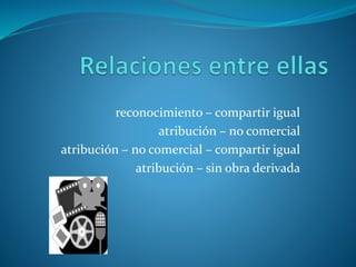 reconocimiento – compartir igual
atribución – no comercial
atribución – no comercial – compartir igual
atribución – sin obra derivada