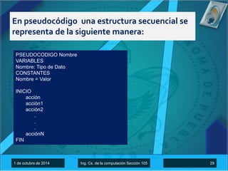En pseudocódigo una estructura secuencial se 
representa de la siguiente manera: 
PSEUDOCODIGO Nombre 
VARIABLES 
Nombre: Tipo de Dato 
CONSTANTES 
Nombre = Valor 
INICIO 
acción 
acción1 
acción2 
. 
. 
. 
acciónN 
FIN 
1 de octubre de 2014 Ing. Cs. de la computación Sección 105 29 
 