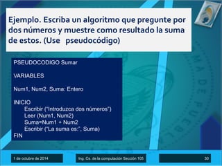 Ejemplo. Escriba un algoritmo que pregunte por 
dos números y muestre como resultado la suma 
de estos. (Use pseudocódigo) 
PSEUDOCODIGO Sumar 
VARIABLES 
Num1, Num2, Suma: Entero 
INICIO 
Escribir (“Introduzca dos números”) 
Leer (Num1, Num2) 
Suma=Num1 + Num2 
Escribir (“La suma es:”, Suma) 
FIN 
1 de octubre de 2014 Ing. Cs. de la computación Sección 105 30 
 