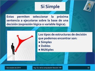 Si Simple 
Estas permiten seleccionar la próxima 
sentencia a ejecutarse sobre la base de una 
decisión (expresión lógica o variable lógica). 
Los tipos de estructuras de decisión 
que podemos encontrar son: 
● Simples 
● Dobles 
● Múltiples 
1 de octubre de 2014 Ing. Cs. de la computación Sección 105 32 
 