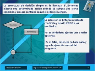 La estructura de decisión simple es la llamada, Si_Entonces 
ejecuta una determinada acción cuando se cumpla una cierta 
condición y en caso contrario seguir el orden secuencial. 
La selección Si_Entonces evalúa la 
condición y deACUERDO a los 
resultados: 
• Si es verdadero, ejecuta una o varias 
opciones. 
• Si es falsa, entonces no hace nada y 
sigue la ejecución normal del 
programa. 
Condición 
Sentencia(s) 
1 de octubre de 2014 Ing. Cs. de la computación Sección 105 33 
 