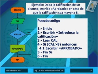 Ejemplo: Dada la calificación de un 
alumno, escriba «Aprobado» en caso de 
que la calificación sea mayor a 8. 
Pseudocódigo 
1.- Inicio 
2.- Escribir «Introduce la 
calificación» 
3.- Leer CAL 
4.- Si (CAL>8) entonces 
4.1 Escribir «APROBADO» 
5.- Fin Si 
6.- Fin 
1 de octubre de 2014 Ing. Cs. de la computación Sección 105 34 
 
