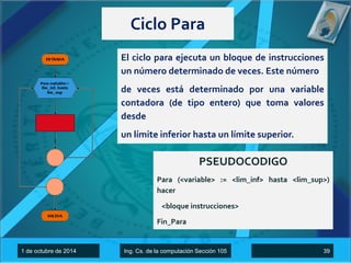 Ciclo Para 
El ciclo para ejecuta un bloque de instrucciones 
un número determinado de veces. Este número 
de veces está determinado por una variable 
contadora (de tipo entero) que toma valores 
desde 
un límite inferior hasta un límite superior. 
PSEUDOCODIGO 
Para (<variable> := <lim_inf> hasta <lim_sup>) 
hacer 
<bloque instrucciones> 
Fin_Para 
1 de octubre de 2014 Ing. Cs. de la computación Sección 105 39 
 