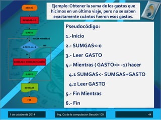 Ejemplo: Obtener la suma de los gastos que 
hicimos en un último viaje, pero no se saben 
exactamente cuántos fueron esos gastos. 
Pseudocódigo: 
1.-Inicio 
2.- SUMGAS<-0 
3.- Leer GASTO 
4.- Mientras ( GASTO<> -1) hacer 
4.1SUMGAS<- SUMGAS+GASTO 
4.2 LeerGASTO 
5.- Fin Mientras 
6.- Fin 
1 de octubre de 2014 Ing. Cs de la computacion Sección 105 44 
 