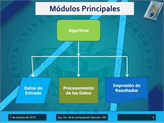 Módulos Principales 
Algoritmo 
Datos de 
Entrada 
Procesamiento 
de los Datos 
Impresión de 
Resultados 
1 de octubre de 2014 Ing. Cs. de la computación Sección 105 5 
 