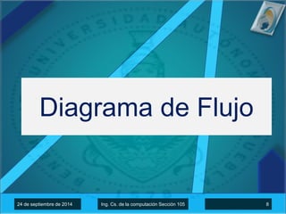 Diagrama de Flujo 
12 4d de eo scetupbtireem dber e2 0d1e4 2014 IInngg.. CCss. ddee llaa ccoommppuuttaacciioónn SSeecccciióónn 110055 138 
 