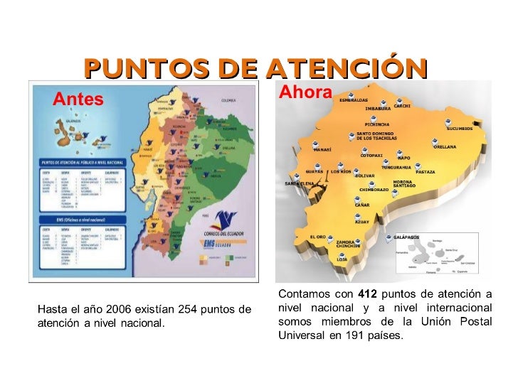 Presentacion Correos del Ecuador