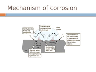 Presentacion Corrosion - CORROSION AND DEGRADATION OF MATERIALS | PDF