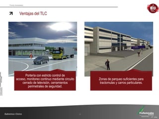 Fondo Inmobiliario
Ventajas del TLC
12
Portería con estricto control de
acceso, monitoreo continuo mediante circuito
cerrado de televisión, cerramientos
perimetrales de seguridad.
Zonas de parqueo suficientes para
tractomulas y carros particulares.
 