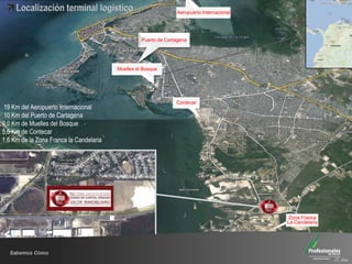 Fondo Inmobiliario
19 Km del Aeropuerto Internacional
10 Km del Puerto de Cartagena
9,0 Km de Muelles del Bosque
5,6 Km de Contecar
1,6 Km de la Zona Franca la Candelaria
Puerto de Cartagena
Muelles el Bosque
Contecar
Aeropuerto Internacional
Zona Franca
La Candelaria
 