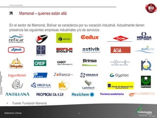 Fondo Inmobiliario
Mamonal – quienes están allá
En el sector de Mamonal, Bolívar se caracteriza por su vocación industrial. Actualmente tienen
presencia las siguientes empresas industriales y/o de servicios:
18
• Fuente: Fundación Mamonal
 