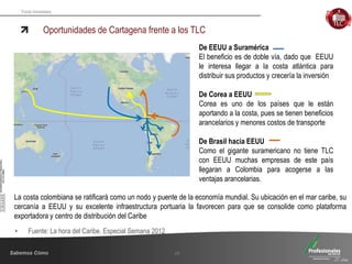 Fondo Inmobiliario
Oportunidades de Cartagena frente a los TLC
20
• Fuente: La hora del Caribe. Especial Semana 2012
De EEUU a Suramérica
El beneficio es de doble vía, dado que EEUU
le interesa llegar a la costa atlántica para
distribuir sus productos y crecería la inversión
De Corea a EEUU
Corea es uno de los países que le están
aportando a la costa, pues se tienen beneficios
arancelarios y menores costos de transporte
De Brasil hacia EEUU
Como el gigante suramericano no tiene TLC
con EEUU muchas empresas de este país
llegaran a Colombia para acogerse a las
ventajas arancelarias.
La costa colombiana se ratificará como un nodo y puente de la economía mundial. Su ubicación en el mar caribe, su
cercanía a EEUU y su excelente infraestructura portuaria la favorecen para que se consolide como plataforma
exportadora y centro de distribución del Caribe
 