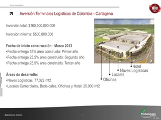 Fondo Inmobiliario
Inversión Terminales Logísticos de Colombia - Cartagena
Inversión total: $160,500,000,000
Inversión mínima: $500,000,000
Fecha de inicio construcción: Marzo 2013
•Fecha entrega 53% área construida: Primer año
•Fecha entrega 23,5% área construida: Segundo año
•Fecha entrega 23,5% área construida: Tercer año
Áreas de desarrollo:
•Naves Logísticas: 77,322 mt2
•Locales Comerciales, Bode-cales, Oficinas y Hotel: 25.000 mt2
5
Oficinas
Naves Logísticas
Hotel
Locales
 