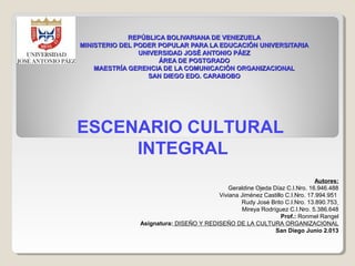REPÚBLICA BOLIVARIANA DE VENEZUELA
MINISTERIO DEL PODER POPULAR PARA LA EDUCACIÓN UNIVERSITARIA
UNIVERSIDAD JOSÉ ANTONIO PÁEZ
ÁREA DE POSTGRADO
MAESTRÍA GERENCIA DE LA COMUNICACIÓN ORGANIZACIONAL
SAN DIEGO EDO. CARABOBO

ESCENARIO CULTURAL
INTEGRAL
Autores:
Geraldine Ojeda Díaz C.I.Nro. 16.946.488
Viviana Jiménez Castillo C.I.Nro. 17.994.951
Rudy José Brito C.I.Nro. 13.890.753
Mireya Rodríguez C.I.Nro. 5.386.648
Prof.: Ronmel Rangel
Asignatura: DISEÑO Y REDISEÑO DE LA CULTURA ORGANIZACIONAL
San Diego Junio 2.013

 