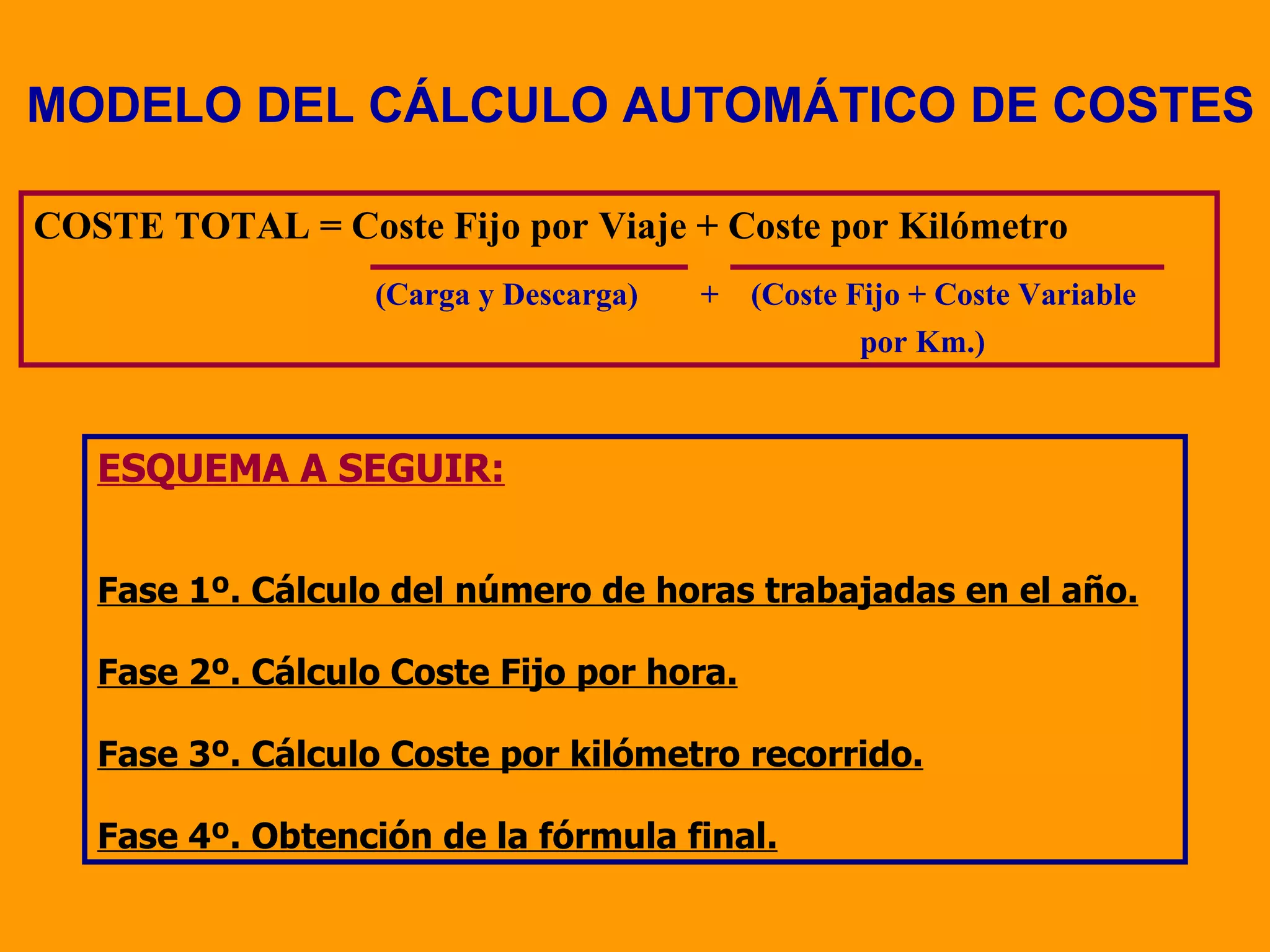 MODELO DEL CÁLCULO AUTOMÁTICO DE COSTES COSTE TOTAL = Coste Fijo por Viaje + Coste por Kilómetro   (Carga y Descarga)   +   (Coste Fijo + Coste Variable   por Km.) ESQUEMA A SEGUIR: Fase 1º. Cálculo del número de horas trabajadas en el año. Fase 2º. Cálculo Coste Fijo por hora. Fase 3º. Cálculo Coste por kilómetro recorrido. Fase 4º. Obtención de la fórmula final. 
