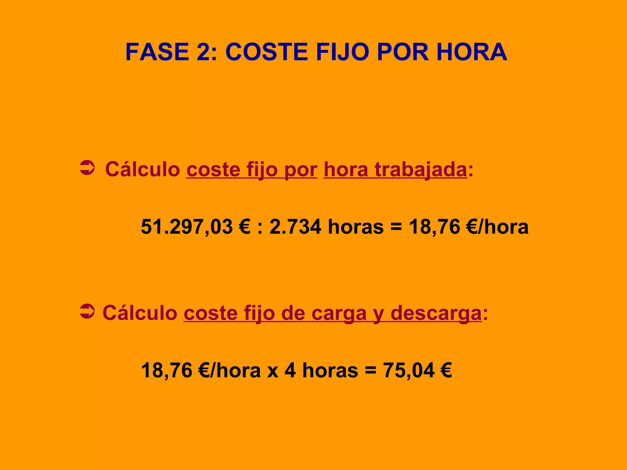FASE 2: COSTE FIJO POR HORA Cálculo  coste fijo por   hora trabajada : 51.297,03 € : 2.734 horas = 18,76 €/hora Cálculo  coste fijo de carga y descarga : 18,76 €/hora x 4 horas = 75,04 € 