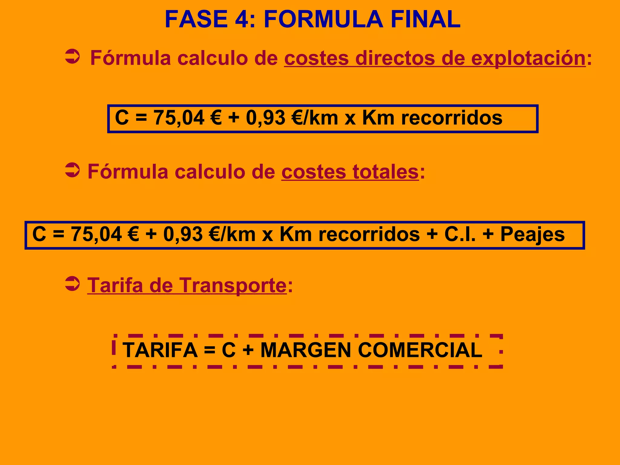 FASE 4: FORMULA FINAL Fórmula calculo de  costes directos de explotación : Fórmula calculo de  costes totales : Tarifa de Transporte : C = 75,04 € + 0,93 €/km x Km recorridos C = 75,04 € + 0,93 €/km x Km recorridos + C.I. + Peajes TARIFA = C + MARGEN COMERCIAL 