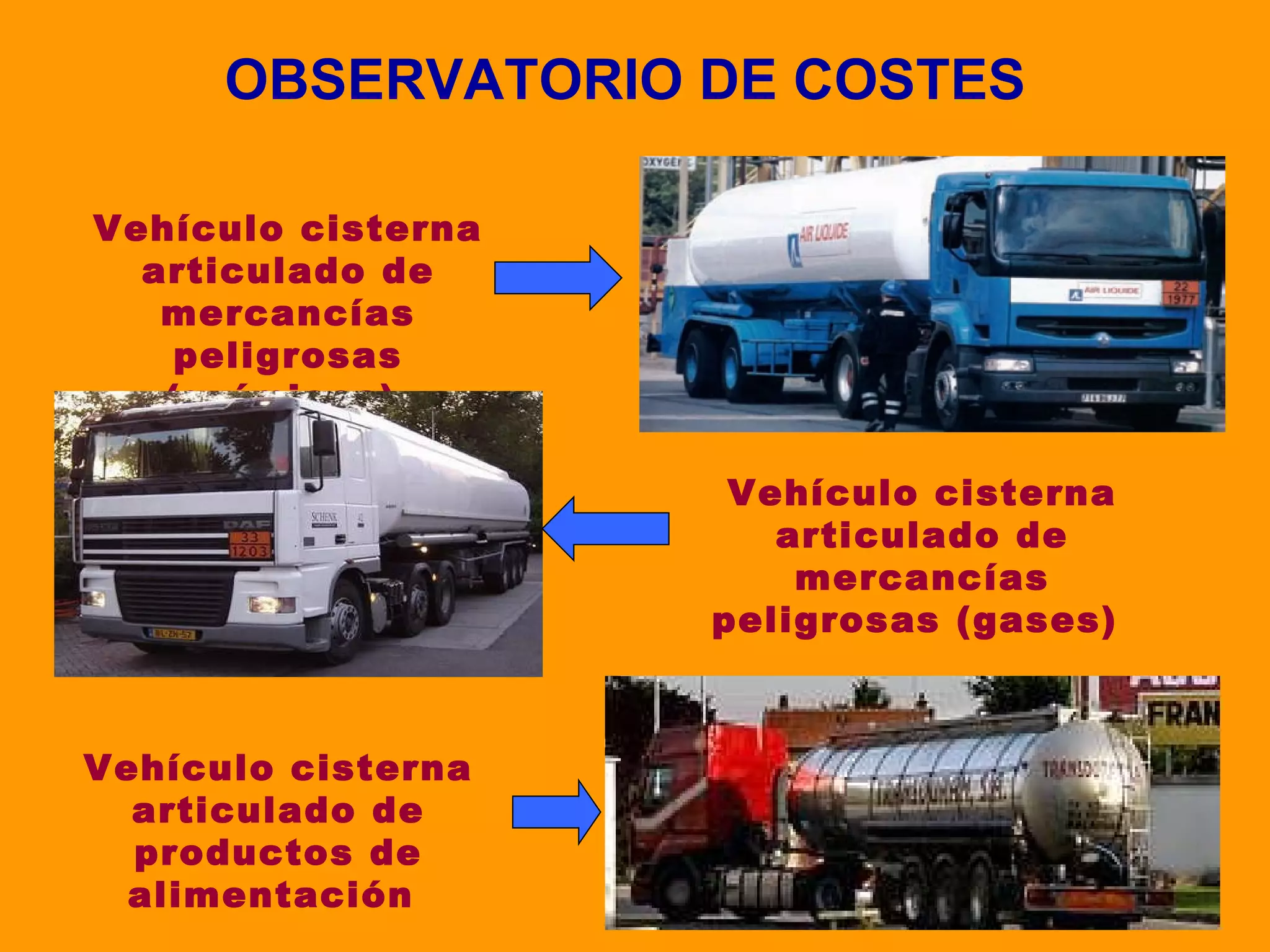OBSERVATORIO DE COSTES Vehículo cisterna articulado de mercancías peligrosas (químicos)  Vehículo cisterna articulado de mercancías peligrosas (gases)  Vehículo cisterna articulado de productos de alimentación  