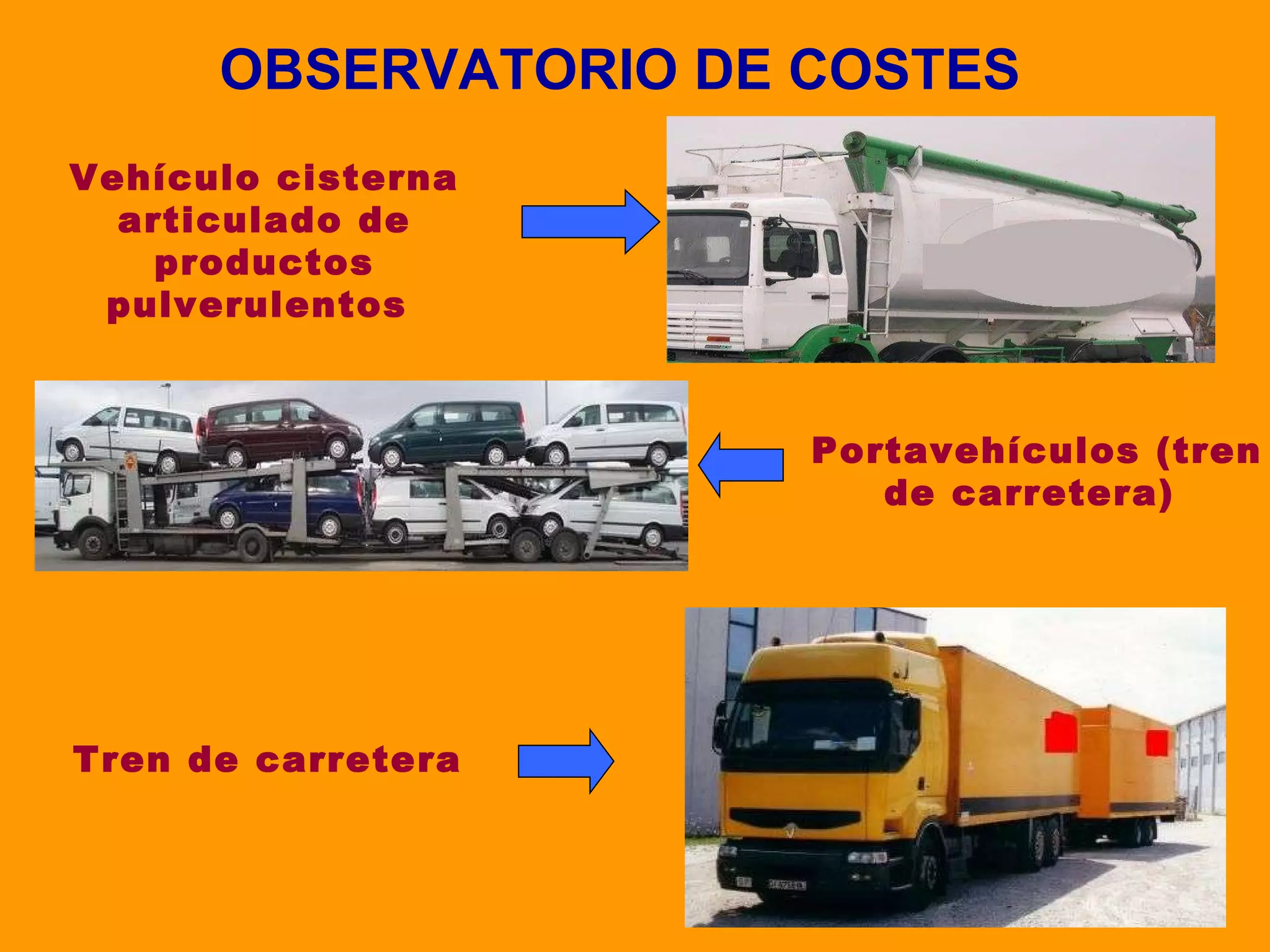 OBSERVATORIO DE COSTES Vehículo cisterna articulado de productos pulverulentos  Portavehículos (tren de carretera)  Tren de carretera  