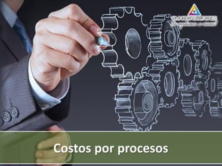 Costos por procesos
 