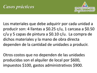 Casos prácticos
Los materiales que debe adquirir por cada unidad a
producir son: 4 llantas a $0.25 c/u, 1 carcasa a $0.50
c/u y 5 capas de pintura a $0.10 c/u. La compra de
dichos materiales y la mano de obra directa
dependen de la cantidad de unidades a producir.
Otros costos que no dependen de las unidades
producidas son el alquiler de local por $600,
impuestos $100, gastos administrativos $900.
 