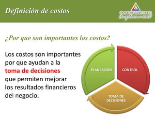 CONTROL
TOMA DE
DECISIONES
PLANEACIÓN
Definición de costos
¿Por que son importantes los costos?
Los costos son importantes
por que ayudan a la
toma de decisiones
que permiten mejorar
los resultados financieros
del negocio.
 