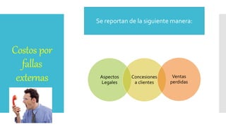 Costos por
fallas
externas
Se reportan de la siguiente manera:
Aspectos
Legales
Concesiones
a clientes
Ventas
perdidas
 