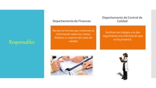 Responsables
Departamento de Finanzas
Departamento de Control de
Calidad
Recibe las formas que contienen la
información sobre los costos.
Elabora un reporte del costo de
calidad.
Verifican los trabajos y le dan
seguimiento a la información que
se les presentó.
 