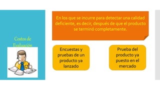Costosde
Evaluación
Encuestas y
pruebas de un
producto ya
lanzad0
En los que se incurre para detectar una calidad
deficiente, es decir, después de que el producto
se terminó completamente.
Prueba del
producto ya
puesto en el
mercado
 