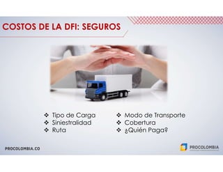 COSTOS DE LA DFI: SEGUROS
 Tipo de Carga
 Siniestralidad
 Ruta
 Modo de Transporte
 Cobertura
 ¿Quién Paga?
 