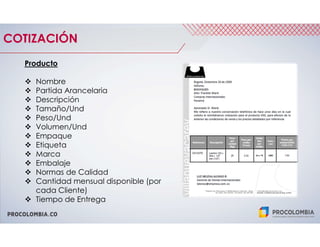 PROCOLOMBIA.CO
COTIZACIÓN
Producto
 Nombre
 Partida Arancelaria
 Descripción
 Tamaño/Und
 Peso/Und
 Volumen/Und
 Empaque
 Etiqueta
 Marca
 Embalaje
 Normas de Calidad
 Cantidad mensual disponible (por
cada Cliente)
 Tiempo de Entrega
 