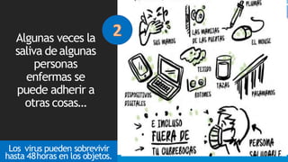 Algunas veces la
saliva dealgunas
personas
enfermas se
puede adherir a
otras cosas…
Los virus pueden sobrevivir
hasta 48horas en los objetos.
 