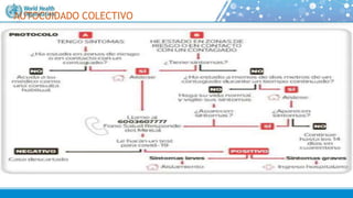 .
AUTOCUIDADO COLECTIVO
 