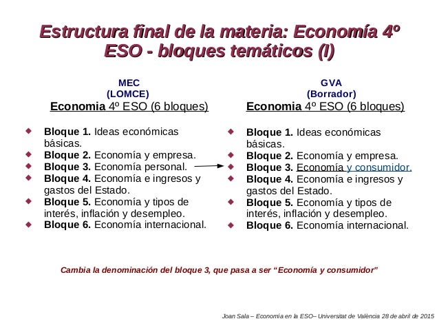 Ponencia - Taller Economía en la ESO 5a sesion UV Joan Sala