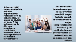 Schutte (1996)
reporta sobre un
estudio
experimental
realizado con 33
estudiantes. EI
grupo se dividió
en dos . A los
primeros se Ie
dio una
enseñanza
tradicional,
mientras que a
los segundos se
les enseñó
virtualmente.
Los resultados
demostraron que
la clase virtual
permitió mayor
trabajo grupal,
mas flexibilidad,
mejor
comprensión del
material y un
sentimiento mas
positivo hacia las
matemáticas, en
comparación con
la clase
 