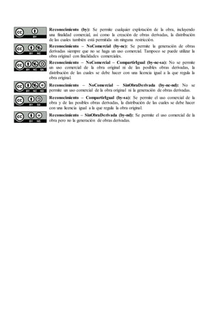 Reconocimiento (by): Se permite cualquier explotación de la obra, incluyendo
una finalidad comercial, así como la creación de obras derivadas, la distribución
de las cuales también está permitida sin ninguna restricción.
Reconocimiento – NoComercial (by-nc): Se permite la generación de obras
derivadas siempre que no se haga un uso comercial. Tampoco se puede utilizar la
obra original con finalidades comerciales.
Reconocimiento – NoComercial – CompartirIgual (by-nc-sa): No se permite
un uso comercial de la obra original ni de las posibles obras derivadas, la
distribución de las cuales se debe hacer con una licencia igual a la que regula la
obra original.
Reconocimiento – NoComercial – SinObraDerivada (by-nc-nd): No se
permite un uso comercial de la obra original ni la generación de obras derivadas.
Reconocimiento – CompartirIgual (by-sa): Se permite el uso comercial de la
obra y de las posibles obras derivadas, la distribución de las cuales se debe hacer
con una licencia igual a la que regula la obra original.
Reconocimiento – SinObraDerivada (by-nd): Se permite el uso comercial de la
obra pero no la generación de obras derivadas.