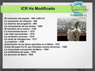 Pág. 1/2C A T O L I C I S M O R O M A N O
-El comienzo del papado - 380 a 600 d.C
-La veneración de reliquias - 400
-La doctrina del purgatorio - 600
-La canonización de los santos - 1000
-El sacrificio de la misma - 1100
-La transubstanciación – 1215
-Los siete sacramentos - 1215
-La confesión auricular - 1216
-La venta de indulgencias - 1517
-La tradición - 1546
-Autorización de los libros apócrifos en la Biblia - 1547
-Credo del papa Pío IV, que introdujo nuevas doctrinas – 1560
-La inmaculada concepción de María – 1854
-La infalibilidad del papa - 1870
-La asunción de María - 1954
ICR Ha Modificado
 
