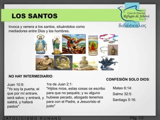 Pág. 1/2C A T O L I C I S M O R O M A N O
LOS SANTOS
CONFESIÓN SOLO DIOS:
Mateo 6:14:
Salmo 32:5:
Santiago 5:16:
NO HAY INTERMEDIARIO:
Juan 10:9:
"Yo soy la puerta; el
que por mí entrare,
será salvo; y entrará, y
saldrá, y hallará
pastos"
1ra de Juan 2:1:
"Hijitos míos, estas cosas os escribo
para que no pequéis; y su alguno
hubiese pecado, abogado tenemos
para con el Padre, a Jesucristo el
justo"
Invoca y venera a los santos, situándolos como
mediadores entre Dios y los hombres.
 