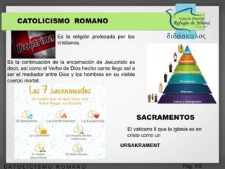 Pág. 1/2C A T O L I C I S M O R O M A N O
CATOLICISMO ROMANO
Es la religión profesada por los
cristianos.
Es la continuación de la encarnación de Jesucristo es
decir, así como el Verbo de Dios hecho carne llego así a
ser el mediador entre Dios y los hombres en su visible
cuerpo mortal.
SACRAMENTOS
El vaticano II que la iglesia es en
cristo como un
URSAKRAMENT
 