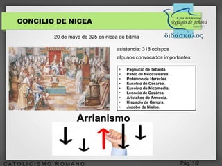 Pág. 1/2C A T O L I C I S M O R O M A N O
CONCILIO DE NICEA
20 de mayo de 325 en nicea de bitinia
asistencia: 318 obispos
algunos convocados importantes:
• Pagnucio de Tebaida.
• Pablo de Neocaesarea.
• Potamon de Heraclea.
• Eusebio de Cesárea.
• Eusebio de Nicomedia.
• Leoncio de Cesárea.
• Aristakes de Armenia.
• Hispacio de Gangra.
• Jacobo de Nísibe.
Arrianismo
 