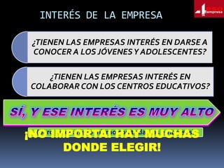 INTERÉS DE LA EMPRESA
¿TIENEN LAS EMPRESAS INTERÉS EN DARSE A
CONOCER A LOS JÓVENES Y ADOLESCENTES?
¿TIENEN LAS EMPRESAS INTERÉS EN
COLABORAR CON LOS CENTROS EDUCATIVOS?

(pero no ocurre lo mismo con todas las empresas)
¡NO IMPORTA! HAY MUCHAS
DONDE ELEGIR!

 