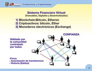 Sistema Financiero Virtual
1) Blockchain:Bitcoin, Etheron
2) Criptoactivos: bitcoin, Ether
3) Monederos electrónicos (Exch...