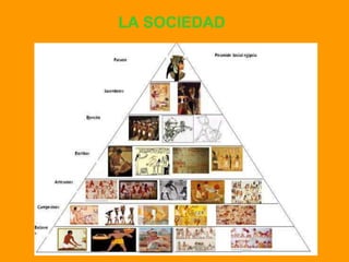 LA SOCIEDAD
 